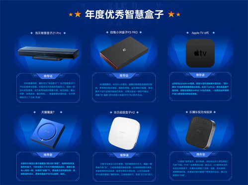 2021智能电视网年度评选结果重磅揭晓 智能网络设备篇